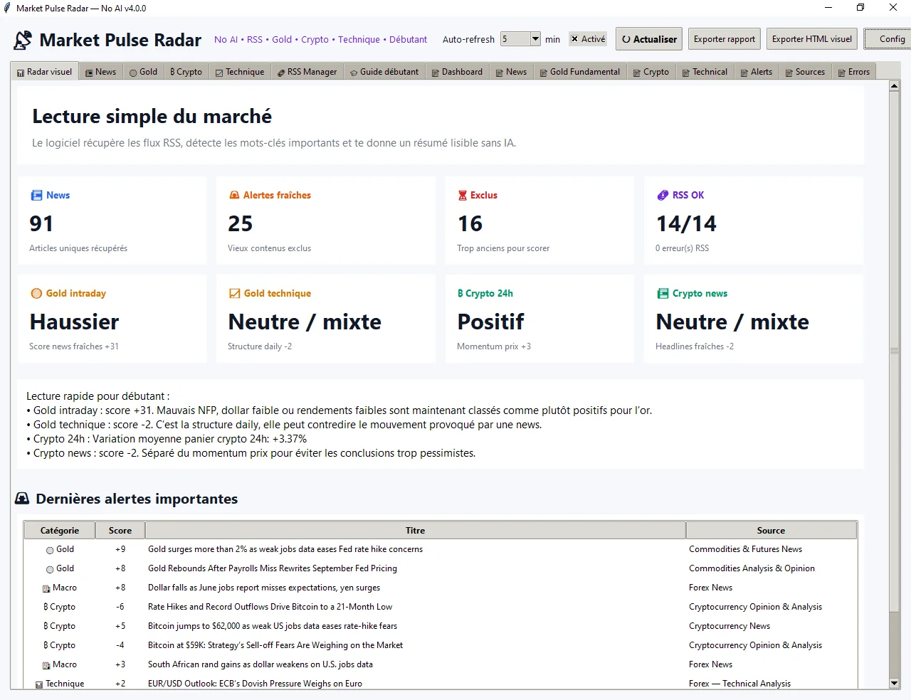 Screen market-pulse-radar
